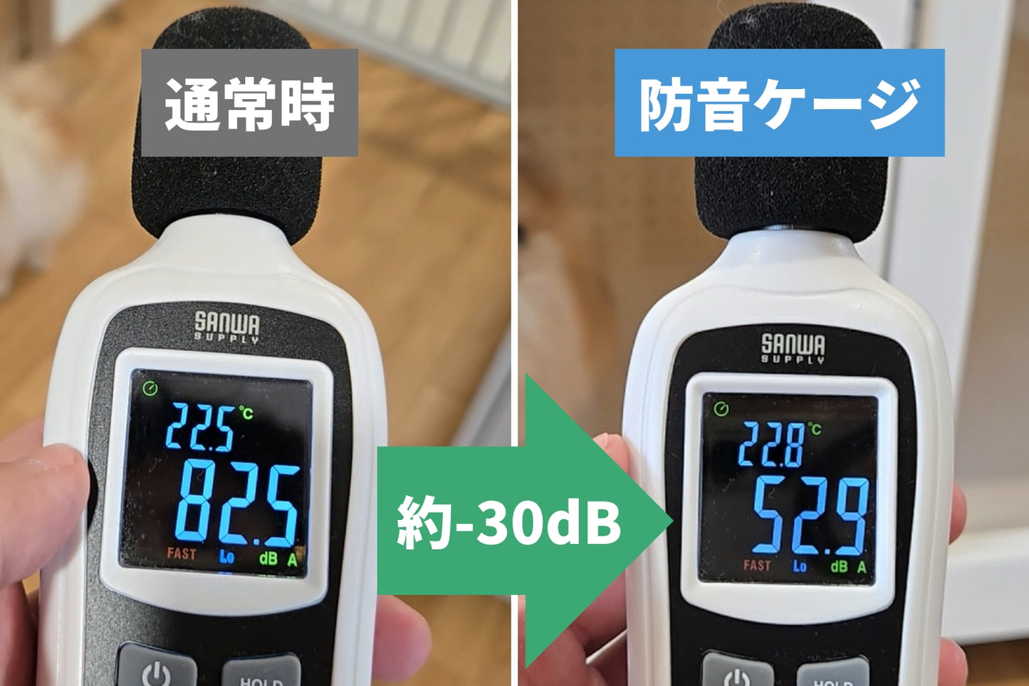 騒音計で比較した防音効果 通常時82.5dBから使用時52.9dBへ約30dB低減